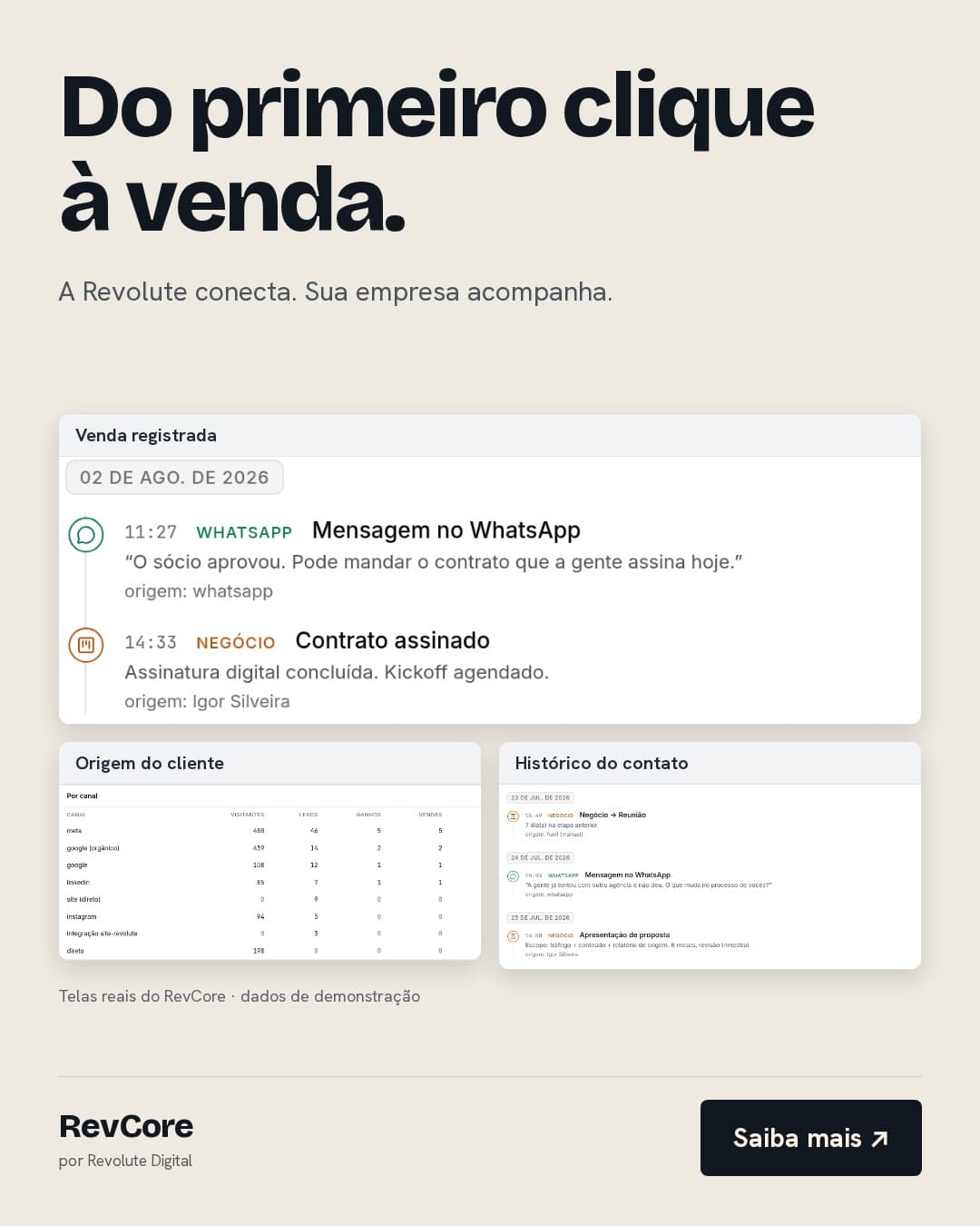Peça produzida pela Revolute para o RevCore. Telas com dados de demonstração.
